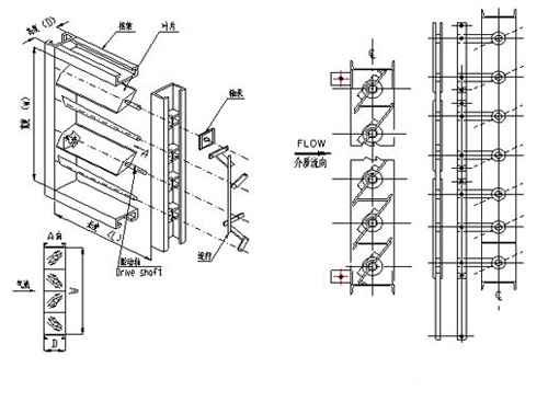調節擋板風(fēng)門(mén)參數圖